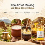 A2 Desi Cow Ghee