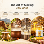 Cow Ghee