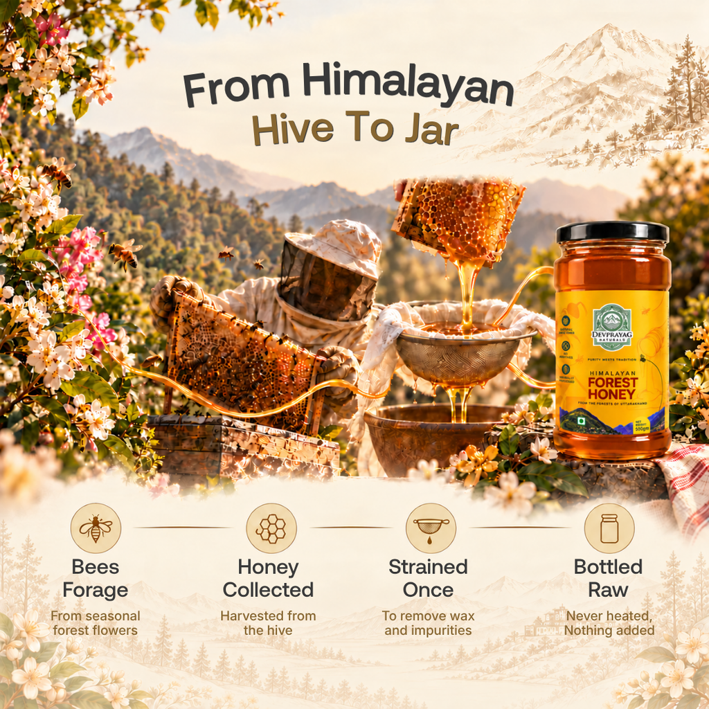 Himalayan Forest Honey